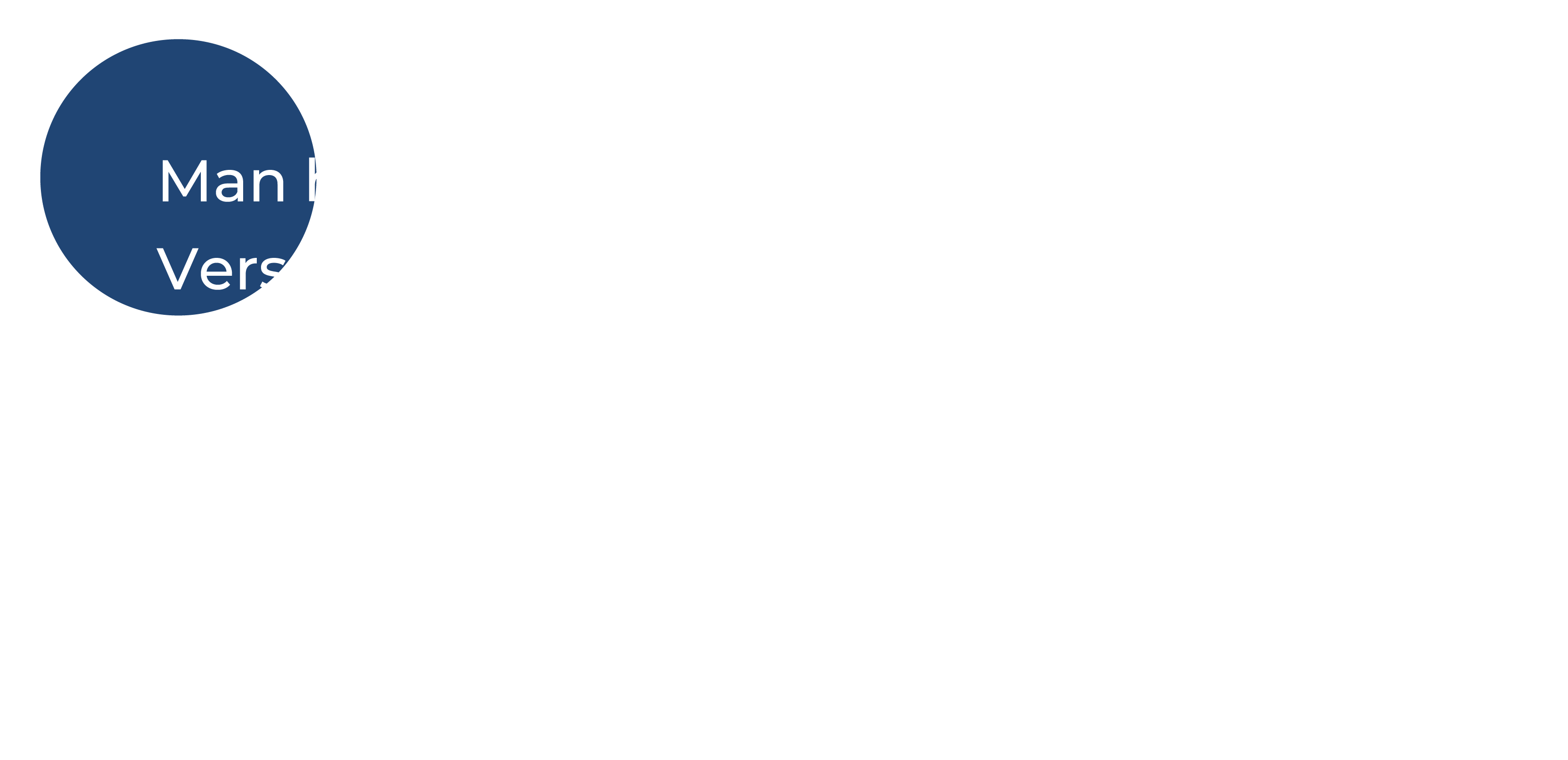 Massage Referenz Dotikon 3