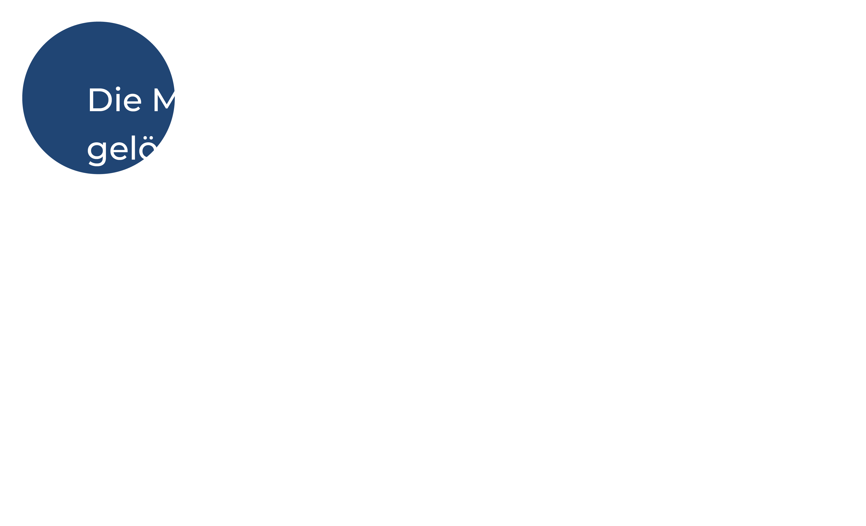 Massage Referenz Dotikon 5
